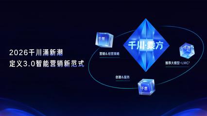 2025抖音電商千川大會 千川乘方登場，技術(shù)賦能開啟營銷新紀(jì)元